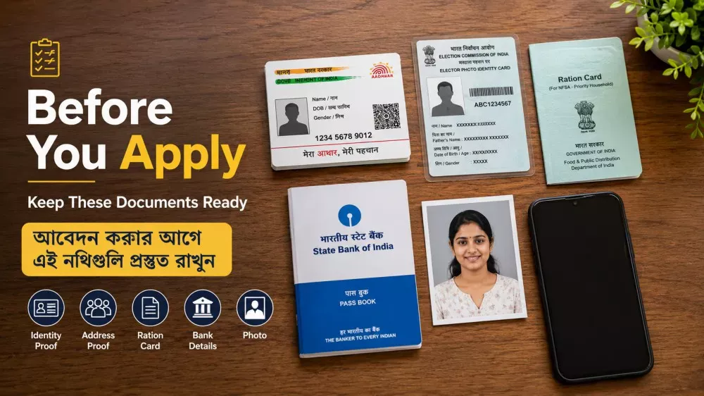 Required documents for Annapurna Yojana application process