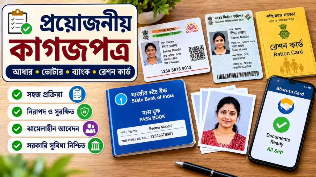 Documents required for Annapurna Yojana application