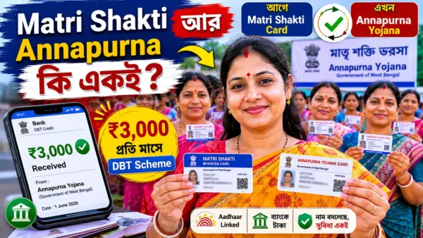 Women holding Matri Shakti Bharosa Cards and learning about Annapurna Bhandar Scheme