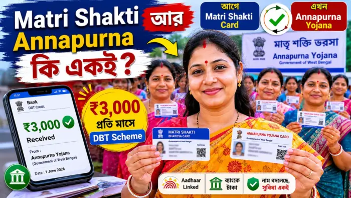 Women holding Matri Shakti Bharosa Cards and learning about Annapurna Bhandar Scheme