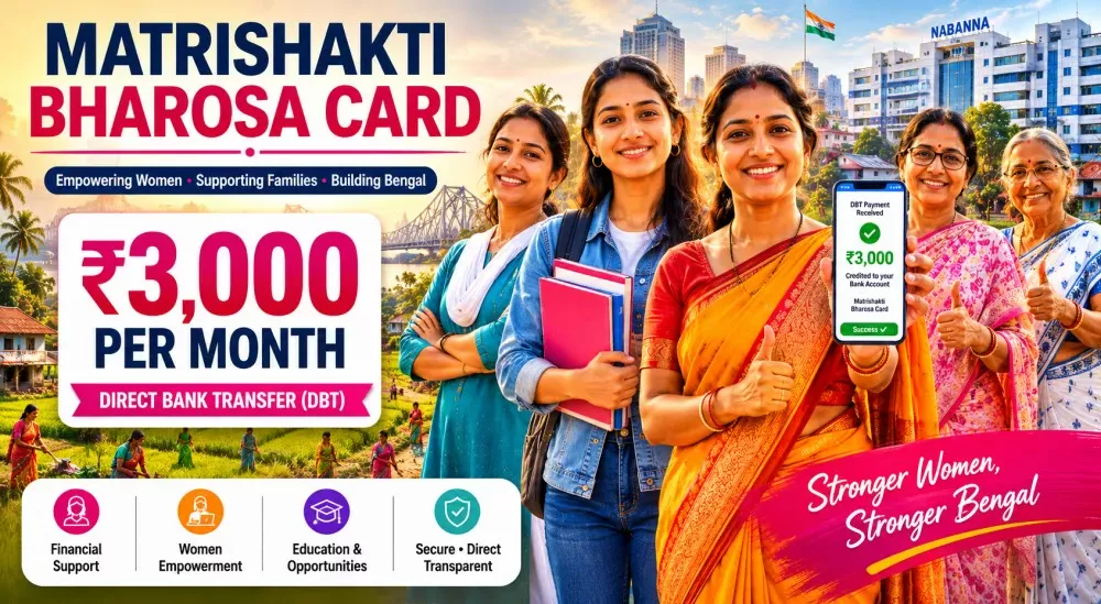 Women benefiting from Matrishakti Bharosa Card scheme in West Bengal