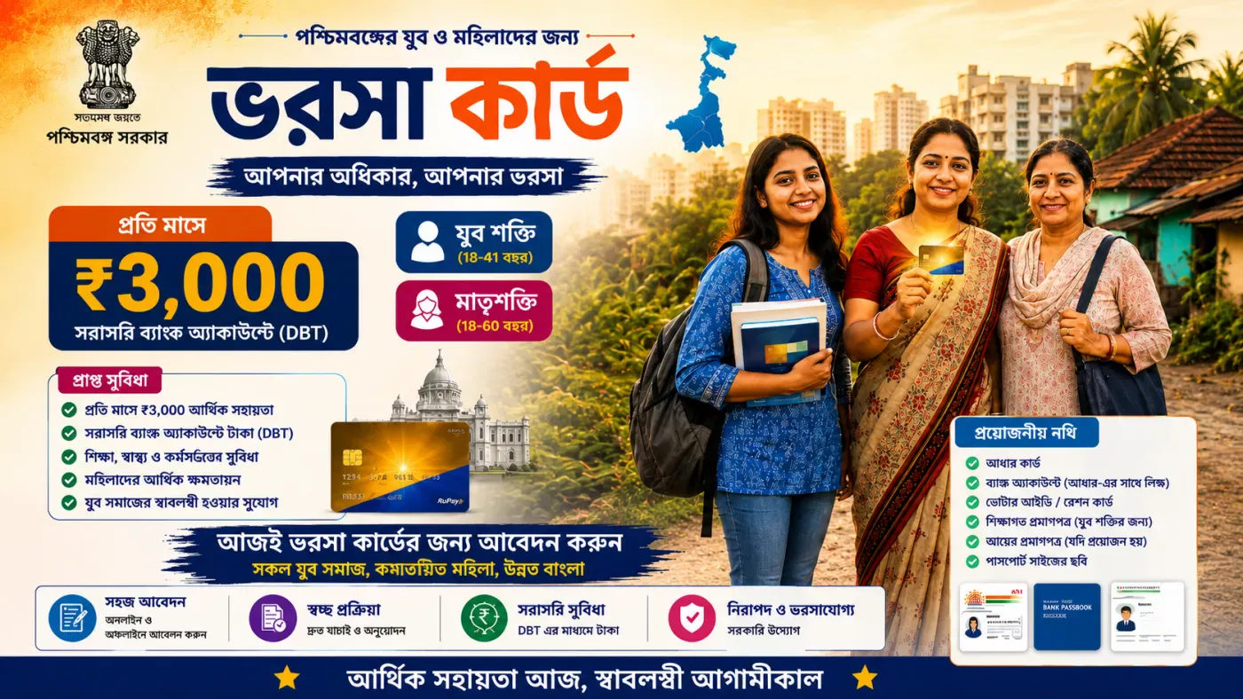 Women in West Bengal promoting Matrishakti Bharosa Card ₹3000 monthly scheme