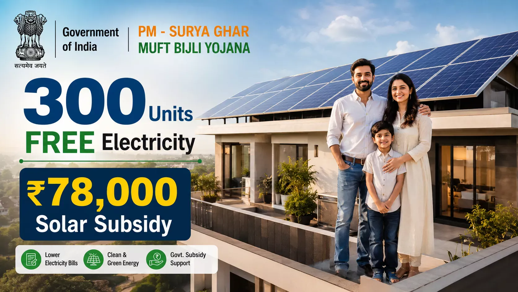Modern Indian home with rooftop solar panels under PM Surya Ghar Scheme