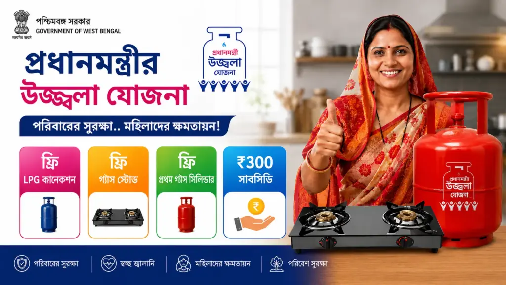 Woman using a modern LPG gas connection under PM Ujjwala Yojana