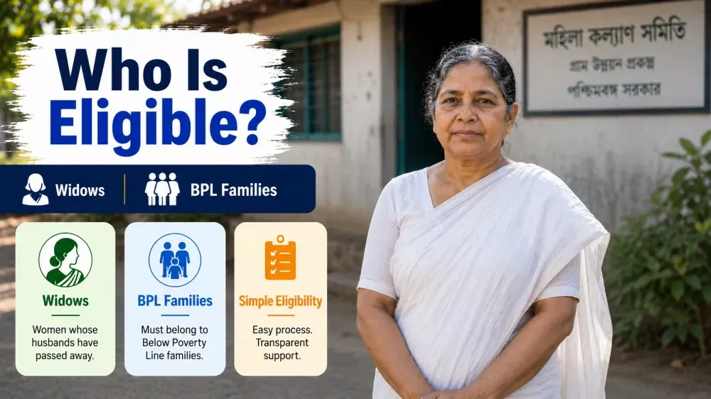 Eligibility criteria for widow pension beneficiaries in West Bengal