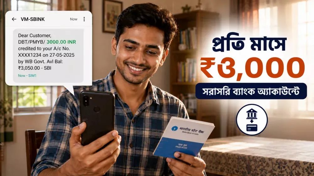 যুব শক্তি ভরসা কার্ডে মাসিক ৩০০০ টাকা DBT সুবিধা