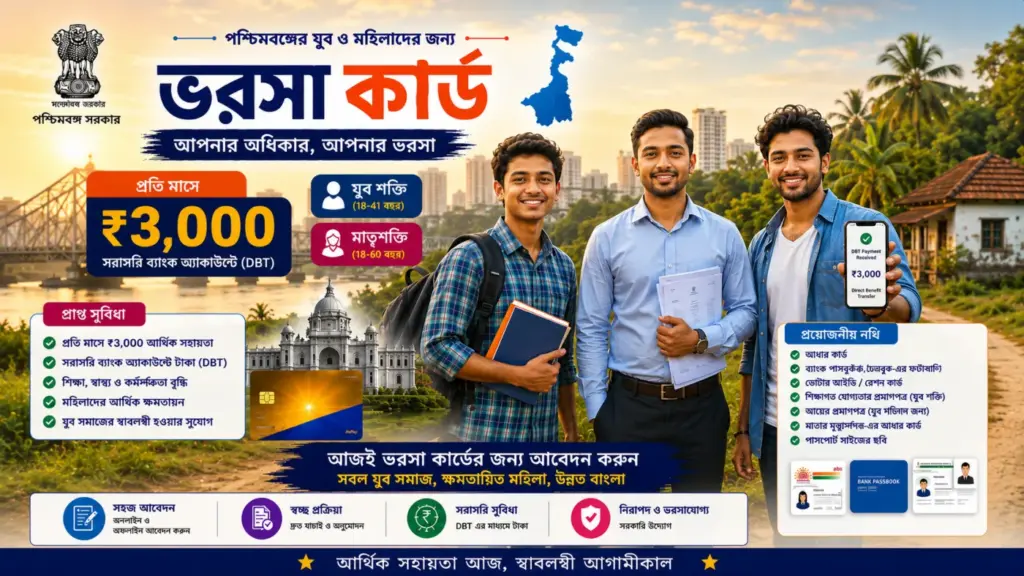 Young unemployed men in West Bengal promoting Yuva Shakti Bharosa Card ₹3000 scheme