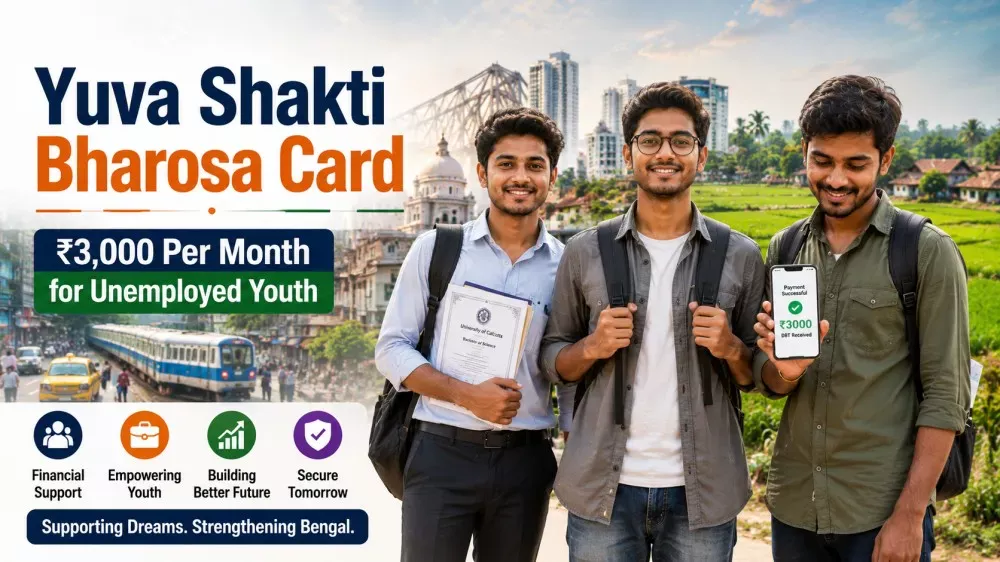 Unemployed youth benefiting from Yuva Shakti Bharosa Card scheme in West Bengal