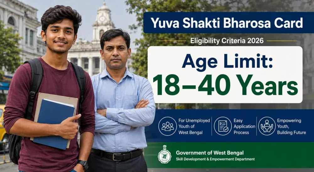 Age eligibility criteria for Yuva Shakti Bharosa Card scheme