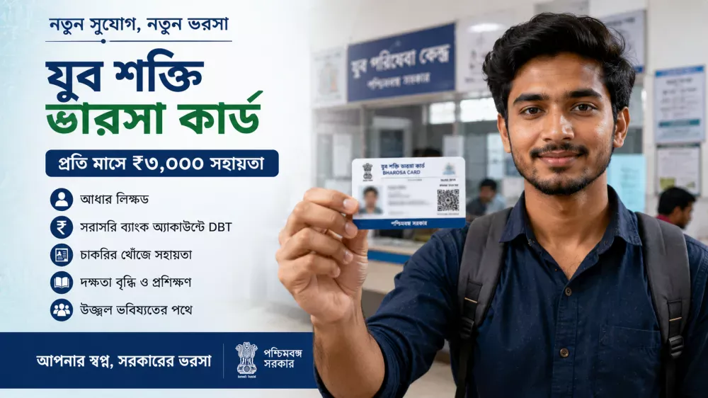 Young beneficiary holding physical Yuva Shakti Bharosa Card